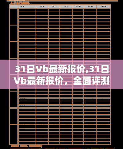 最新Vb报价及全面评测介绍