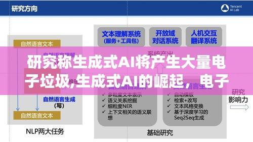 心急如焚 第67页