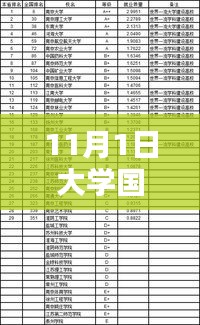 第5453页