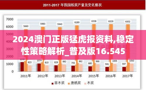 2024澳门正版猛虎报资料,稳定性策略解析_普及版16.545