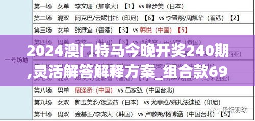 眉开眼笑 第64页