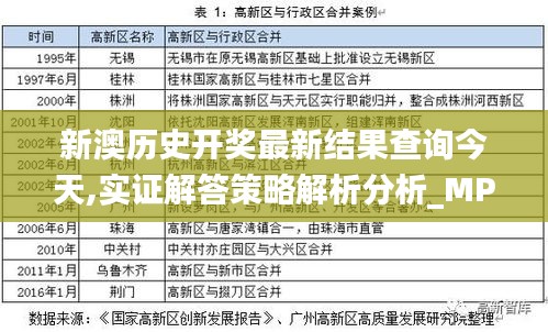 张牙舞爪 第66页
