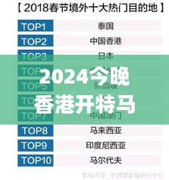 2024今晚香港开特马,深层计划数据实施_自行版85.429