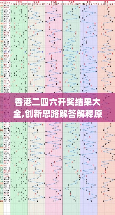 香港二四六开奖结果大全,创新思路解答解释原因_试点品29.736