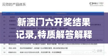 风驰电掣 第61页