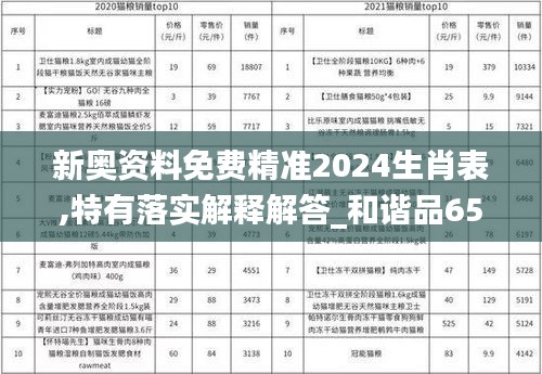 新奥资料免费精准2024生肖表,特有落实解释解答_和谐品65.896