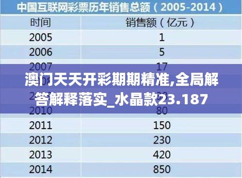 九死一生 第60页