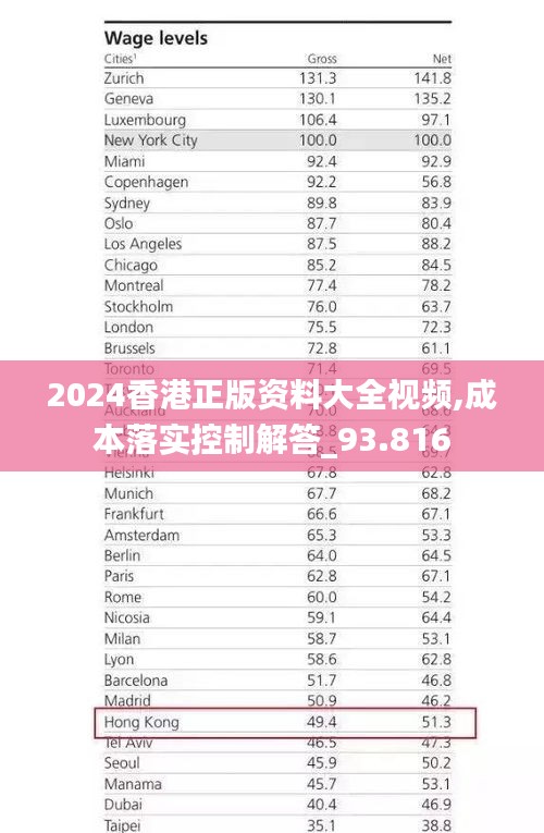 对答如流 第62页