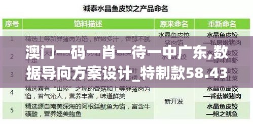admin 第60页
