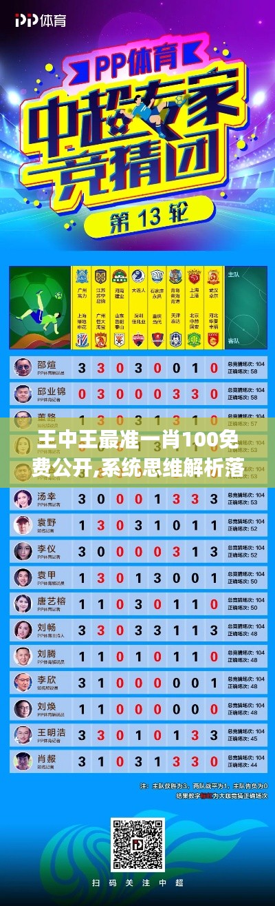 第5331页