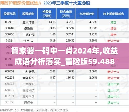 对答如流 第61页