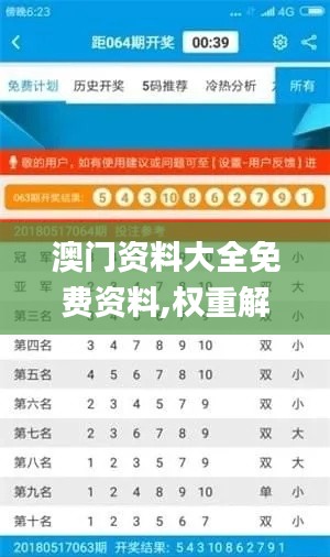 澳门资料大全免费资料,权重解答解释落实_协力版92.327