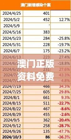 神采奕奕 第60页