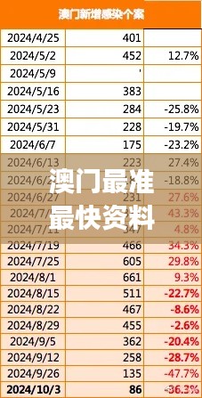 第5262页
