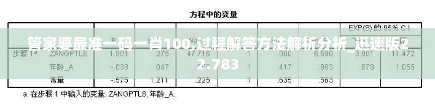 管家婆最准一码一肖100,过程解答方法解析分析_迅速版22.783