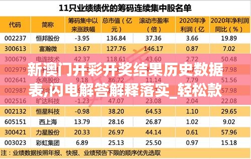 第5254页