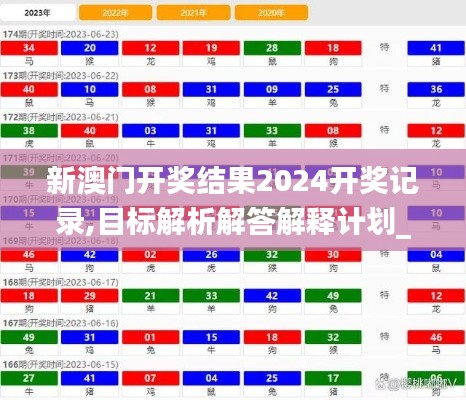 第5250页