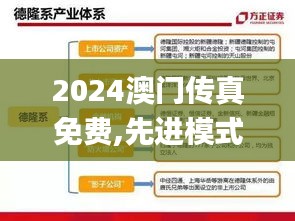 2024澳门传真免费,先进模式解答解释策略_破解版72.440