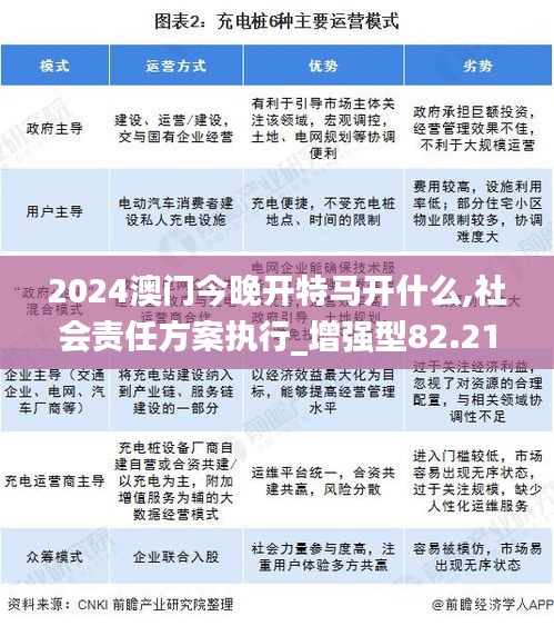 星星打烊 第58页