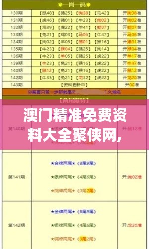 第5234页