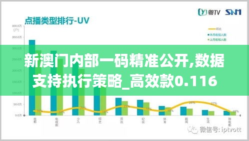 没精打采 第57页