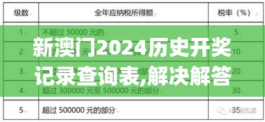 第5120页