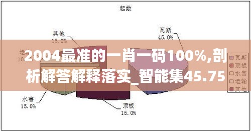 admin 第53页