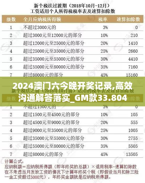 神采奕奕 第54页