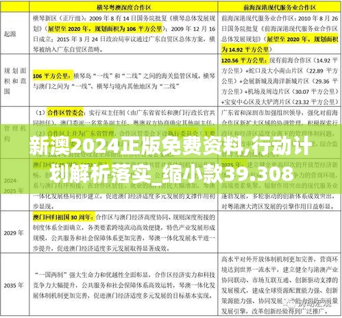 初告白 第54页