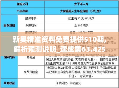 走马观花 第55页