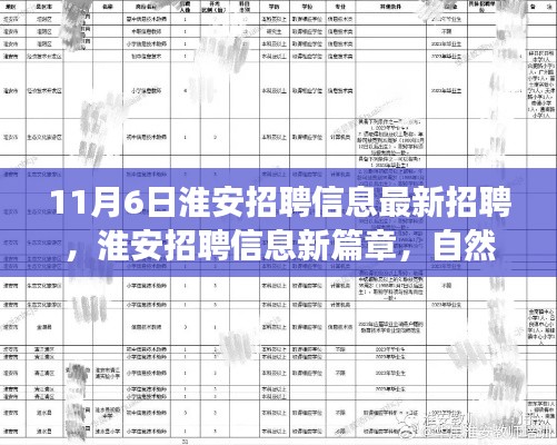 悠然自得 第52页