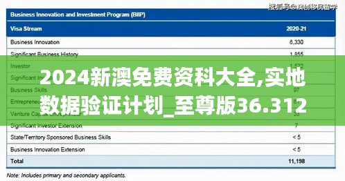 文质彬彬 第52页
