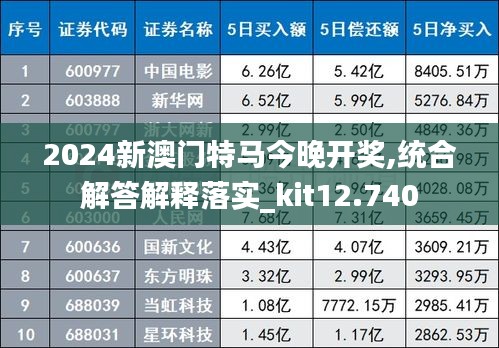 2024新澳门特马今晚开奖,统合解答解释落实_kit12.740