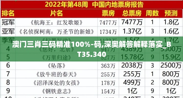 云烟 第49页
