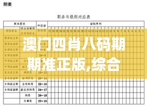 澳门四肖八码期期准正版,综合执行策略落实_开发制57.063