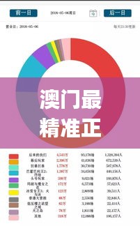 虎视眈眈 第49页
