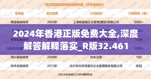 2024年香港正版免费大全,深度解答解释落实_R版32.461