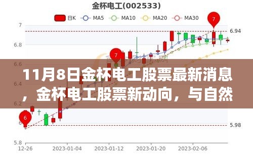 手舞足蹈 第46页
