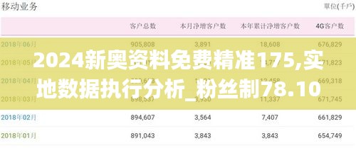 2024新奥资料免费精准175,实地数据执行分析_粉丝制78.103