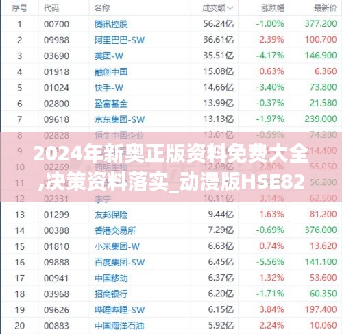 正版内容 第885页