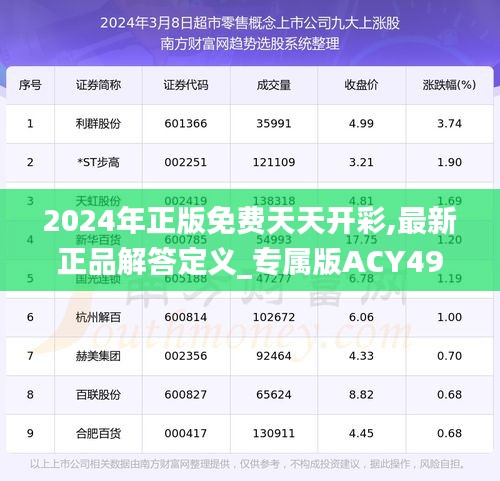 关于我们 第775页