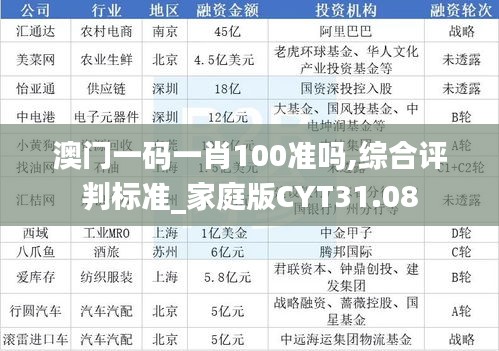 正版内容 第882页