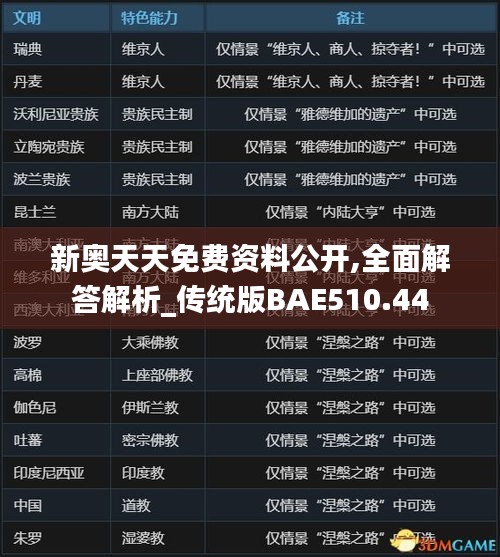 正版内容 第880页