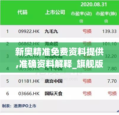 新奥精准免费资料提供,准确资料解释_旗舰版QHD679.64