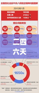 风驰电掣 第42页