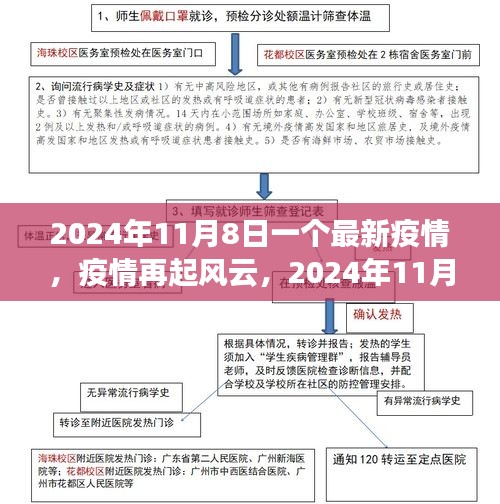 admin 第42页