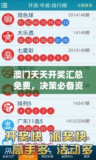 澳门天天开奖汇总免费，决策必备资料内附ZCP964.11版