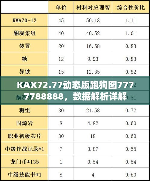 走马观花 第42页