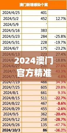 神采奕奕 第40页