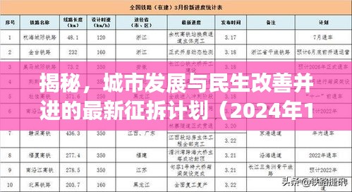 关于我们 第766页